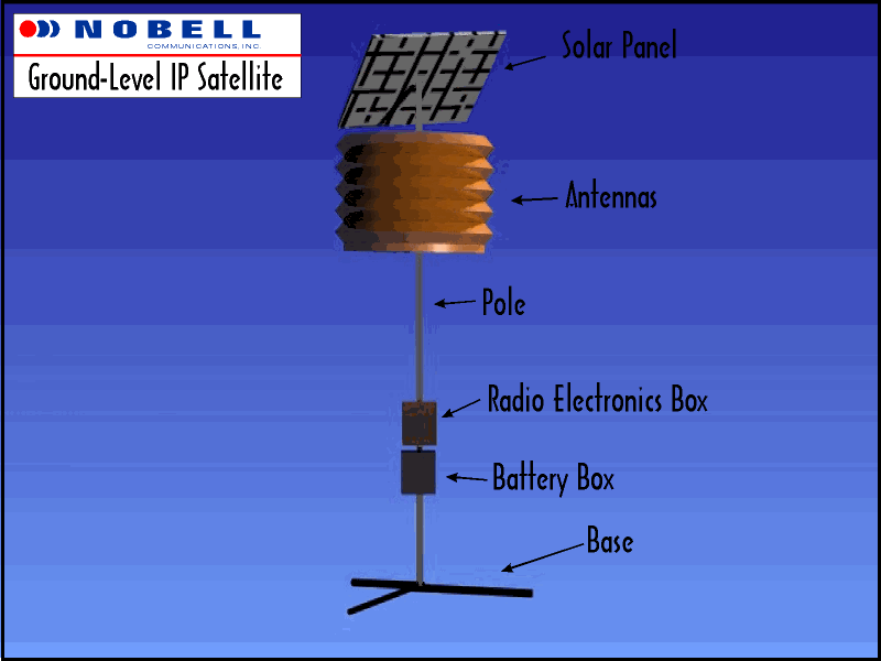 Terralite